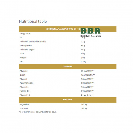 Protein Bar Vitamin 50g, Go On