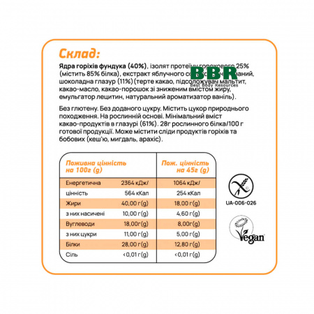 Набор Батончиков Mini Box Protein 180g, Fizi Набор Батончиков Mini Box Protein 180g, Fizi