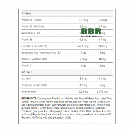 Mega Mass 4000 7000g, Weider