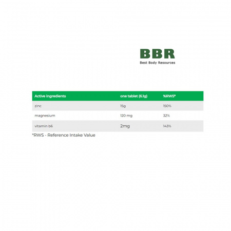 ZMB6 90tab, ProActive ZMB6 90tab, ProActive