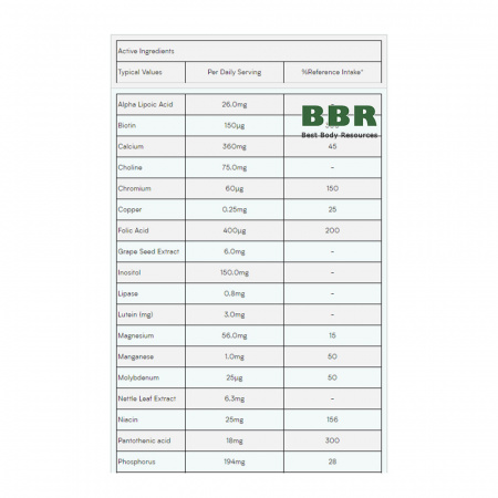 Alpha Men 240 Tabs, MyProtein