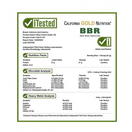 Whey Protein Isolate 2270g, California GOLD Nutrition