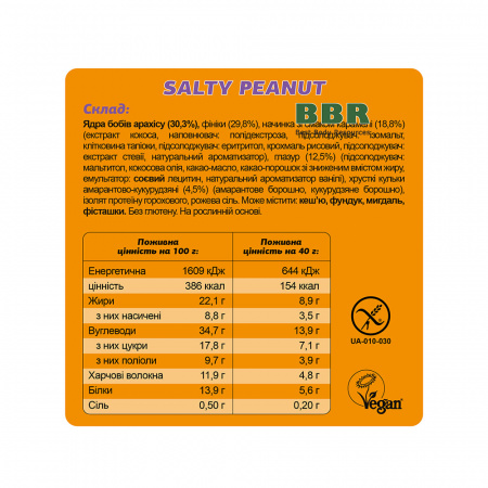 Набор Батончиков Crush Box Guilty Pleasure 400g, Fizi