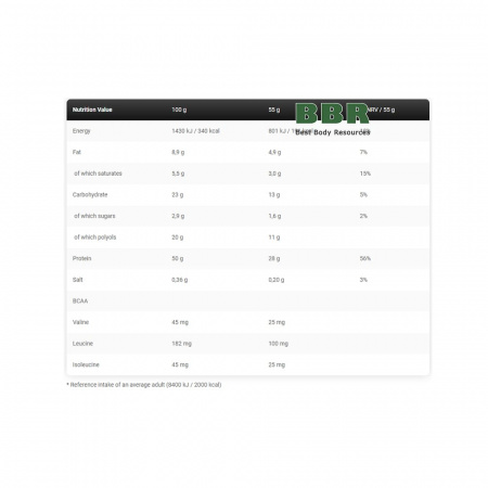 Anabolic Pro Bar 55g, Kevin Levrone