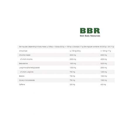 IGNITER Pre Training Catalyst 425g, Nuclear Nutrition