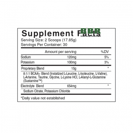 BCAA Supreme 30 Servings 535g, USP Labs