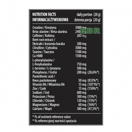 Black Panther 300g, ACTIVLAB