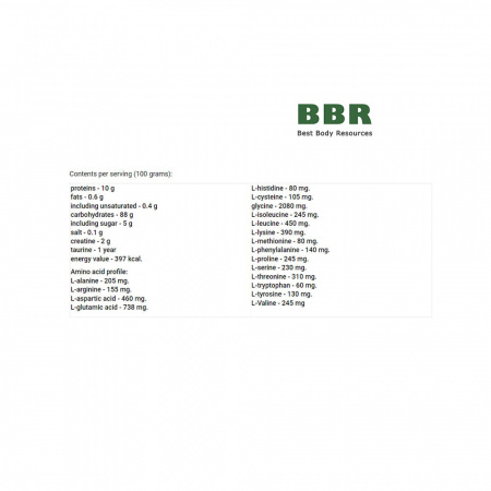 Mass up 1200g, Activlab