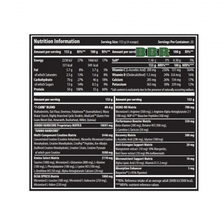 Jumbo Hardcore 6120g, Scitec Nutrition