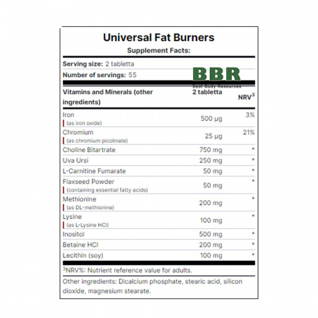 Fat Burners 110tab, Universal Nutrition Fat Burners 110tab, Universal Nutrition