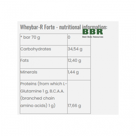 Wheybar R 70g, Redis
