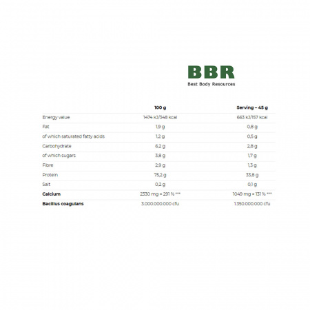 Micellar Casein 2250g, Nutrend