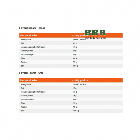 Батончик RAW Fruit Bar 35g, Sante