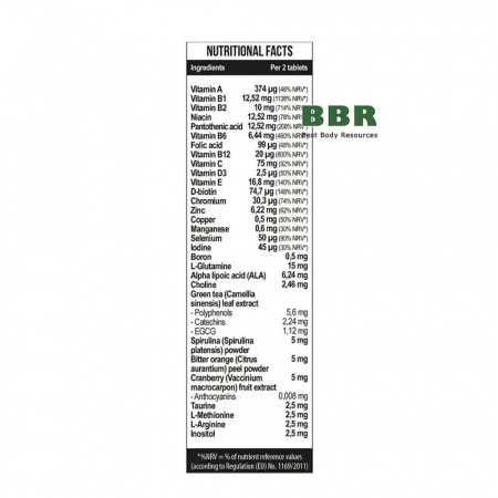 Mens Health Multivitamins 120 Tabs, MST