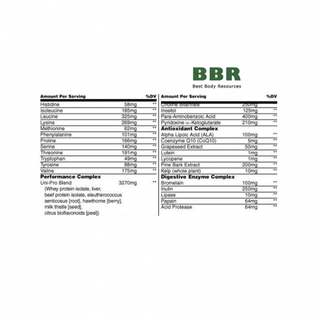 Animal Pak Powder 123g, Universal Nutrition