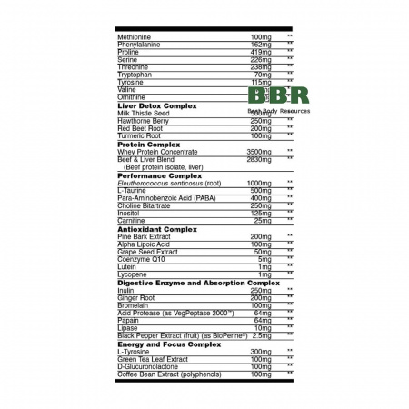 Animal Pak 15pack, Universal Nutrition