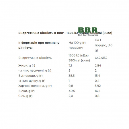Маффины 40.5% 600g, PowerPro