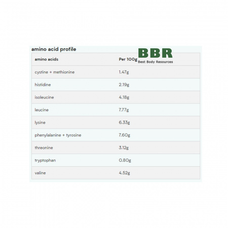 Vegan Protein Blend 1000g, MyProtein