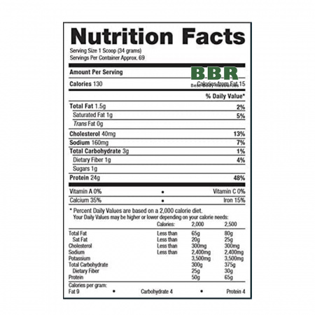 Best Protein Formula 2288g, BPI Sports