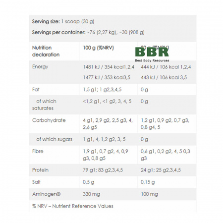 Gold Whey Protein Isolate 2kg, Fitness Authority Gold Whey Protein Isolate 2kg, Fitness Authority