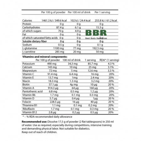 Iso Plus Powder 700g, Olimp