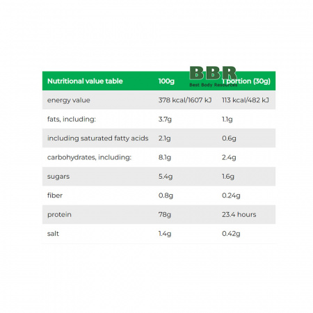 Protein 80 2250g, ProActive