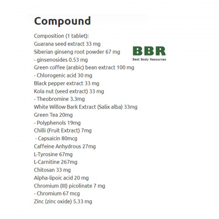 Thermo Kick 90tab, ActiWay