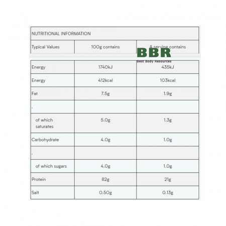 Impact Whey Protein 250g, MyProtein Impact Whey Protein 250g, MyProtein
