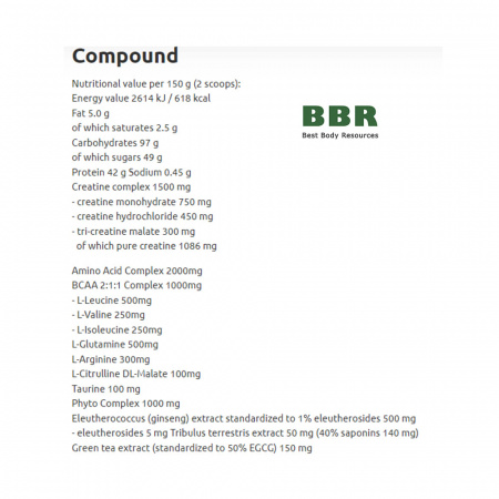 Profi Gainer 2kg, ActiWay