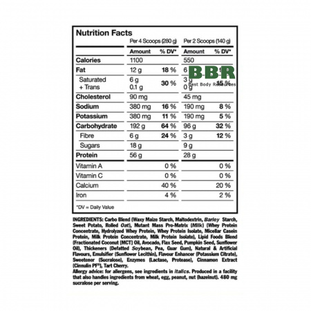 Mutant Mass 6800g, PVL