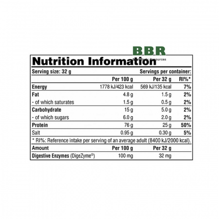 GNutrition Max Whey 900g, Galvanize