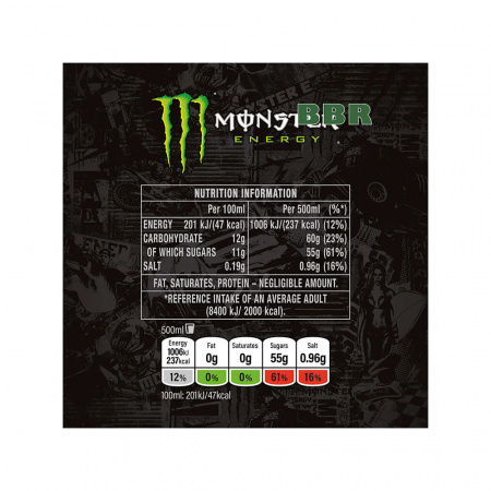 Monster Energy 500ml, Monster