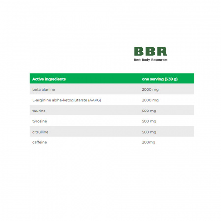 Energizer 225g, ProActive