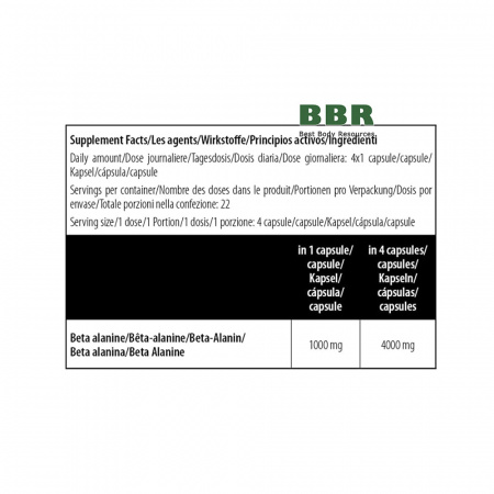 Beta Alanine 90 Caps, BioTechUSA