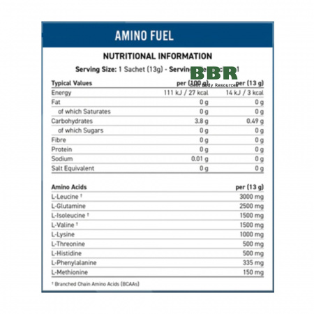 Amino Fuel Essential Amino Acids 1 Serving, Applied Nutrition