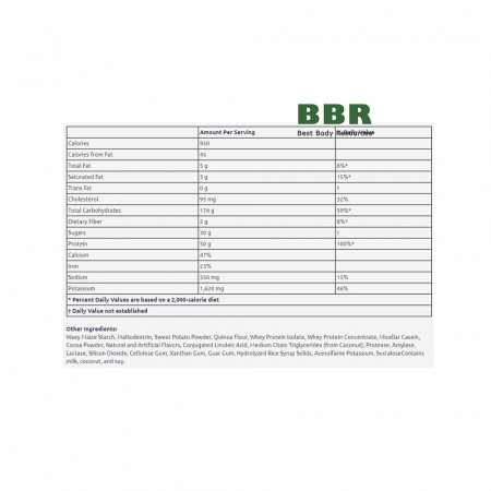 Mass Fusion 2.0 7250g, NutraBolics