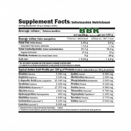CarboJET Basic 6000g, Amix