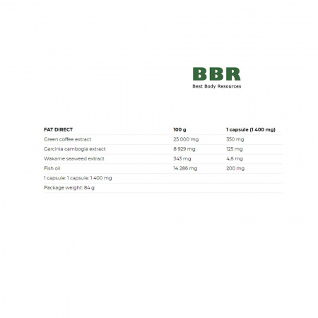 FAT Direct Night Formula 60 Caps, NUTREND