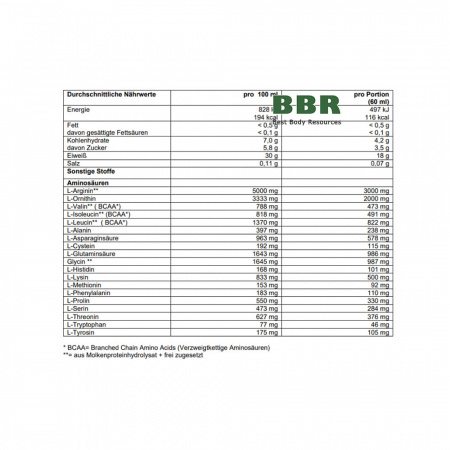 Amino Genin XXL Shot 60ml, ENERGYBODY