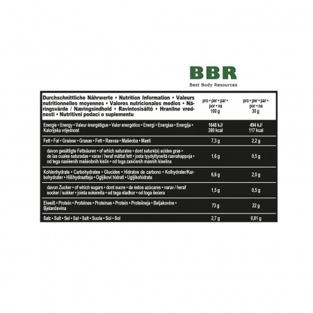 100% Vegan Protein 500g, IronMaxx