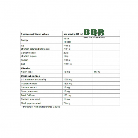 Thermo liquid 500ml, Energybody Thermo liquid 500ml, Energybody