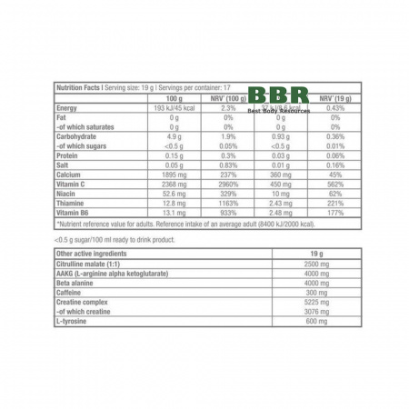 Black Blood 19g, BioTechUSA