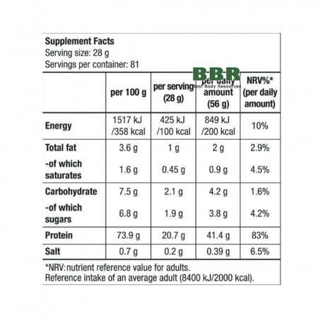 Nitro Pure Whey 2270g, BioTechUSA