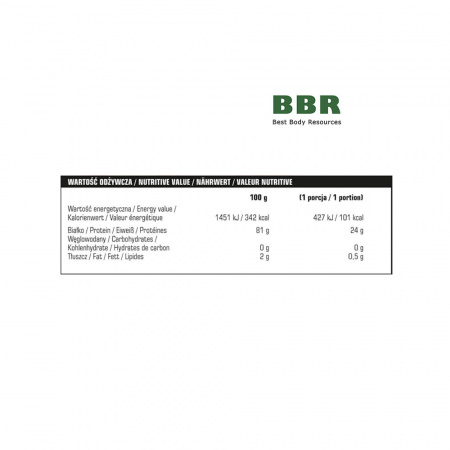 Soya Pro 500g, ActivLab