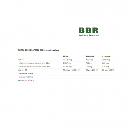 Omega 3 Plus Vitamin D 120 Softgels, NUTREND