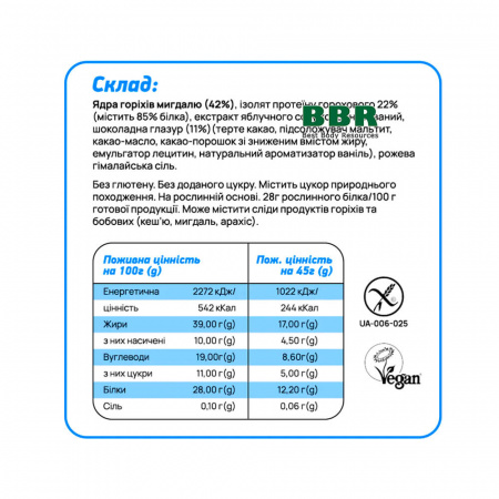 Набор Батончиков Mini Box Protein 180g, Fizi Набор Батончиков Mini Box Protein 180g, Fizi