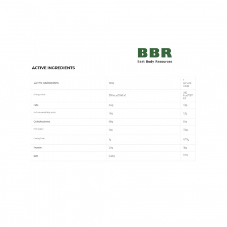 Real Mass 3632g, Real Pharm