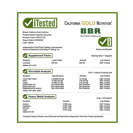 Digestive Enzymes 90 Veg Caps, California GOLD Nutrition