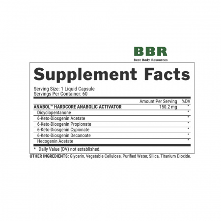 ANABOL Hardcore 60 Liquid Caps, Nutrex