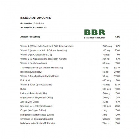 Mega Men 28caps, GNC